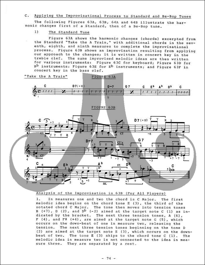 <洋書> JAZZ IMPROV Jimmy Amadie Jamey Aebersold Jazz: Product Display